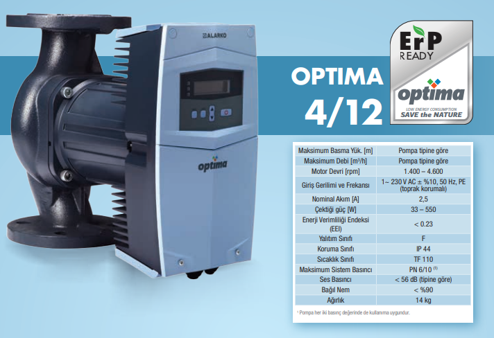 optima resim4/12