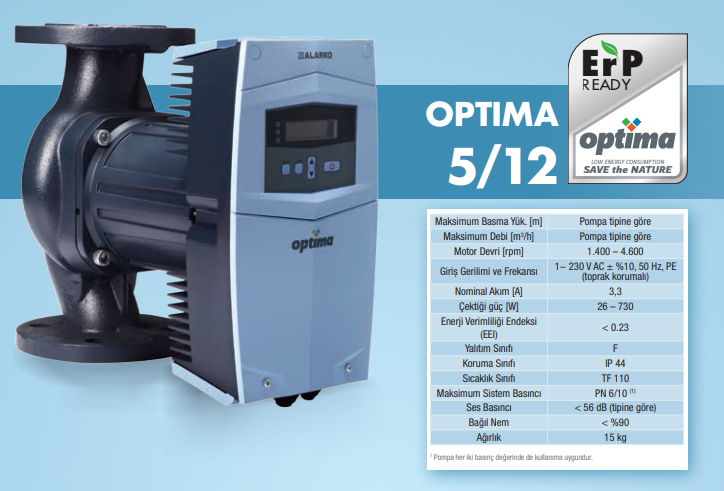 optima resim5/12