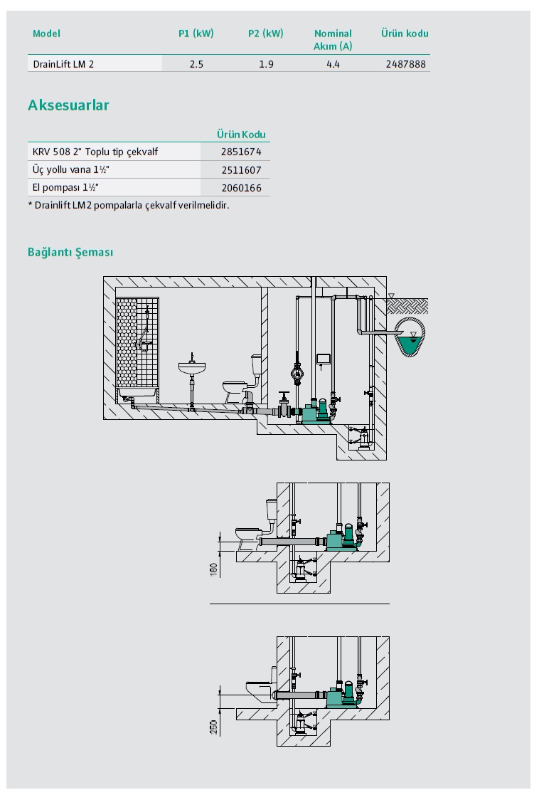 Drainlift LM2-Katalog2