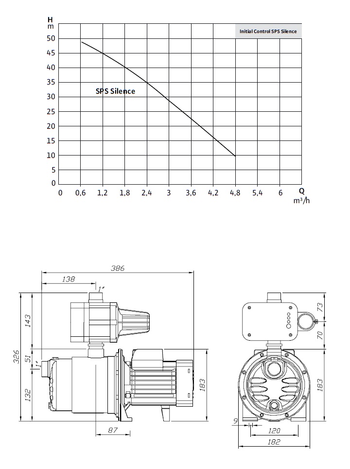 Initial Control SPS Silence Katalog2