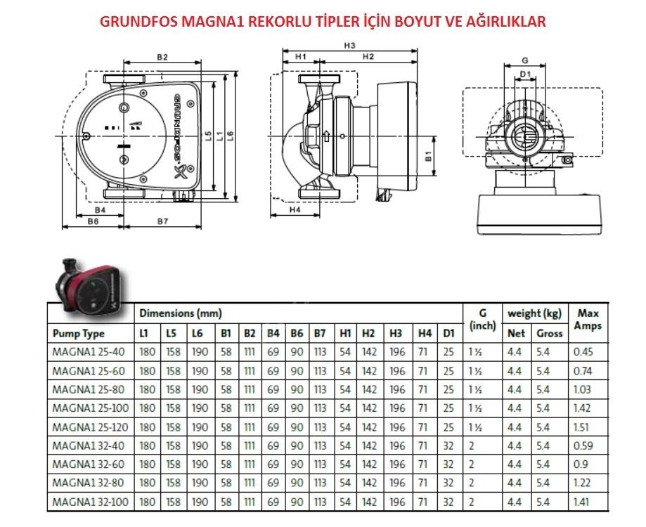 magna1 boyut agırlık