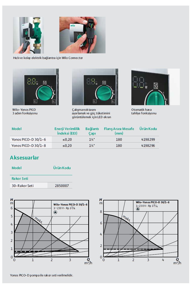 yonos pıco-d katalog