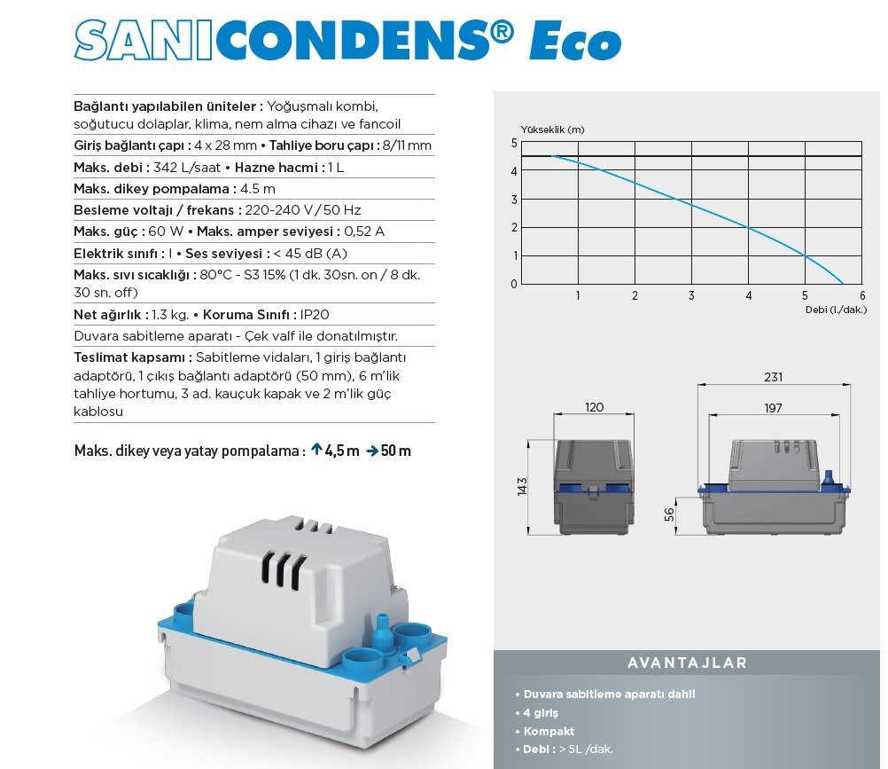 Sanıcondens Eco