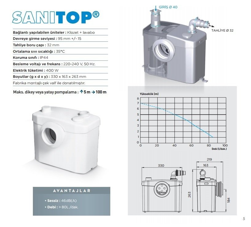 Sanıtop-1 WC + 1 Ünite Fos.Tah. Cihazı - 12 Lt