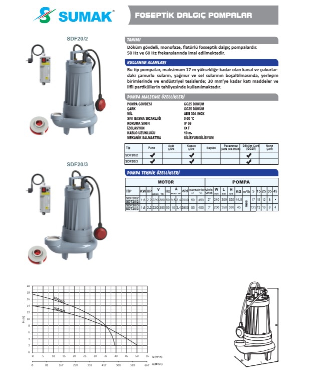 SDF 20/3 Foseptik Dalgıç 2,2 HP 220V