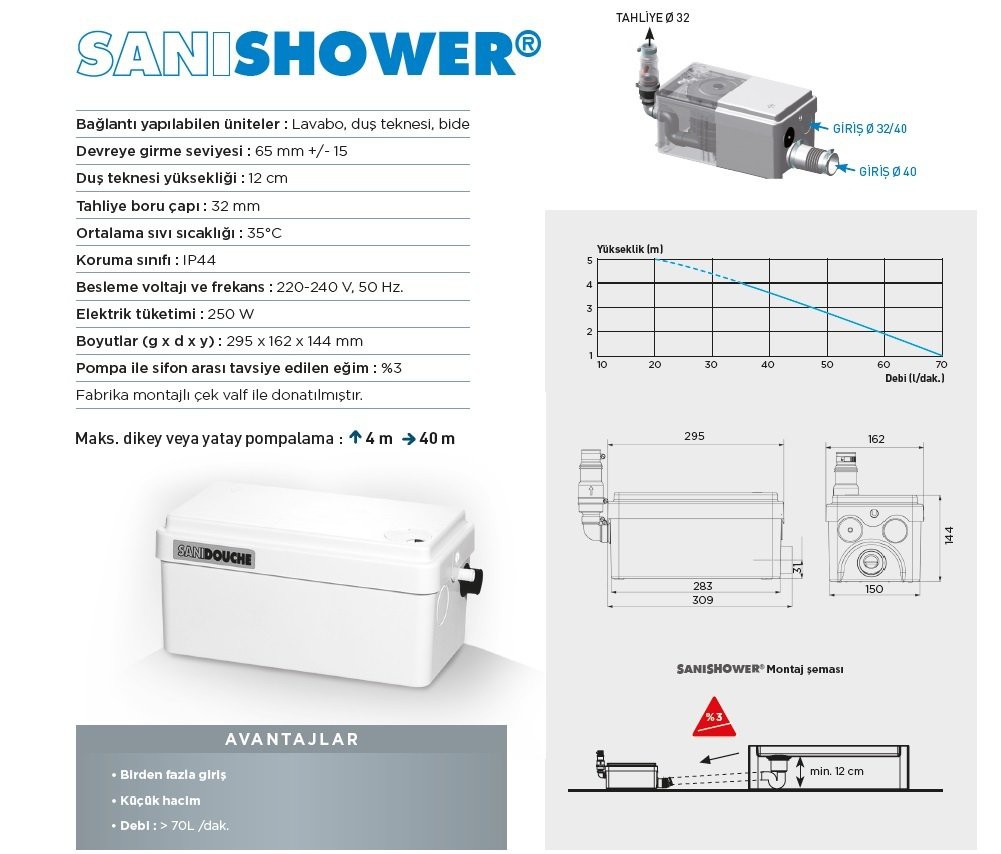 Sanıshower-3 Ünite Atık Su Tahliye Cihazı - 4 Lt