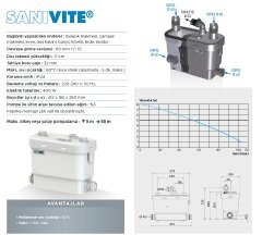 Sanıvıte-4 Ünite Atık Su Tahliye Cihazı - 12 Lt